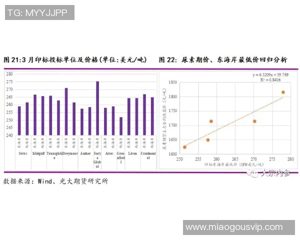 CBA数据统计分析揭示球队表现与球员状态的深度关联与趋势研究