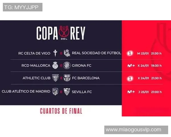 国王杯晋级之路解析球队表现与战术策略的深度剖析