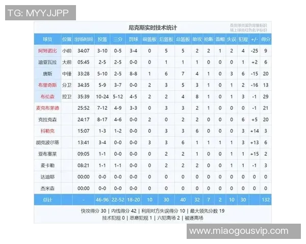 球队伤病名单公示最新动态分析及对比赛的影响评估 球队伤病名单公示最新动态分析及对比赛的影响评估