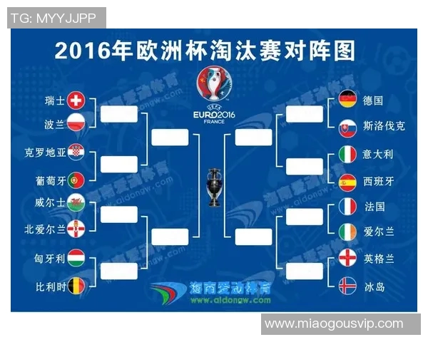 英格兰晋级欧洲杯16强，乌克兰止步十六强之梦破碎